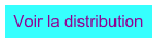 Voir la distribution